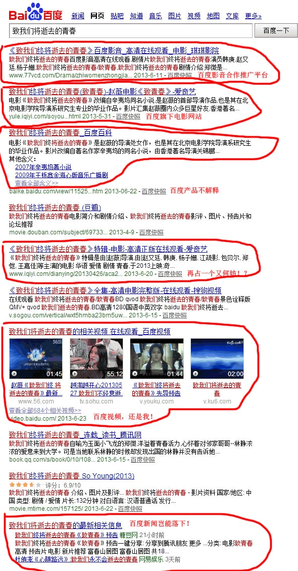 百度SEO与谷歌SEO的10大区别 SEO推广 第2张