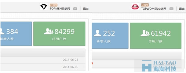 14万服装行业精准微信用户是怎么来的？ SEO推广 第1张