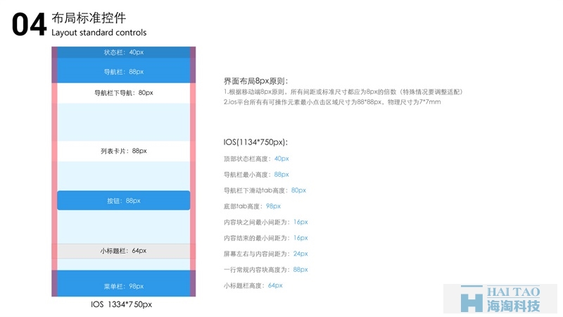 【设计资讯】移动端UI设计规范