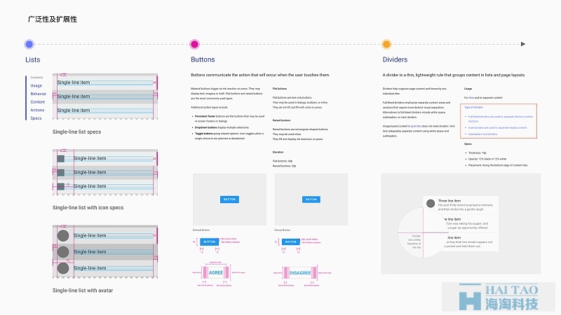 如何将MATERIAL DESIGN 带入到App设计实际产品中