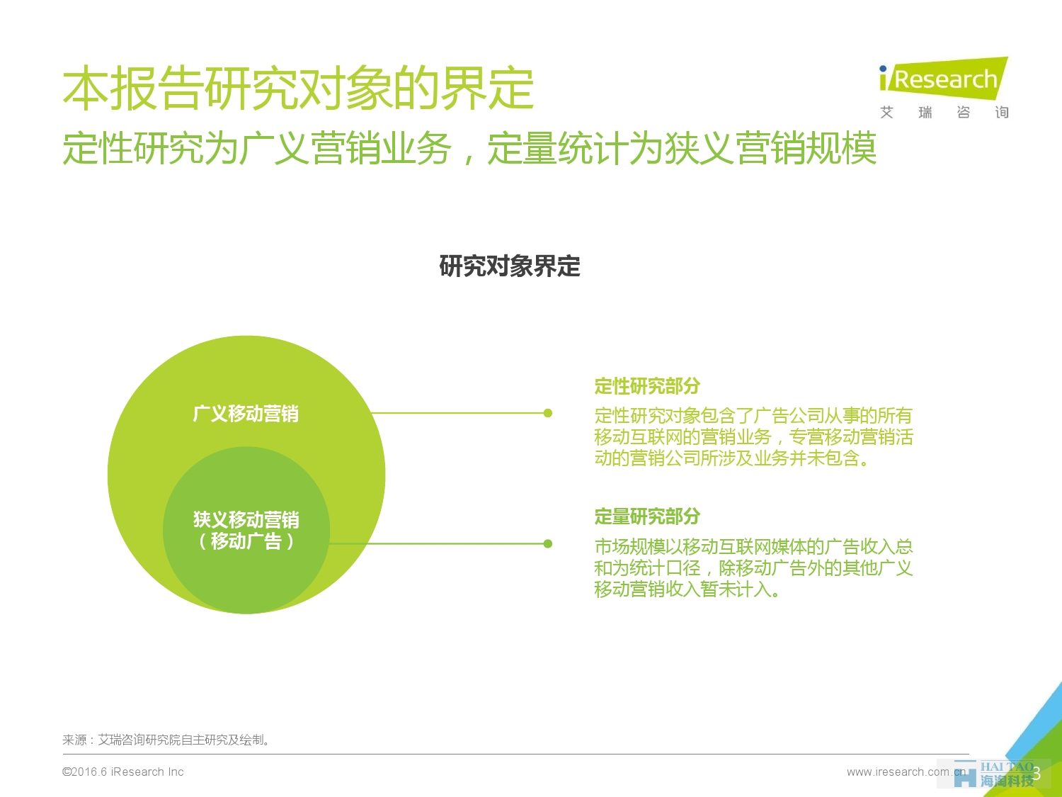 2016年中国移动营销行业研究报告——程序化时代篇_000003