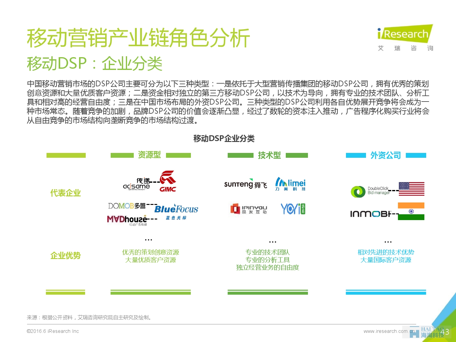 2016年中国移动营销行业研究报告——程序化时代篇_000043