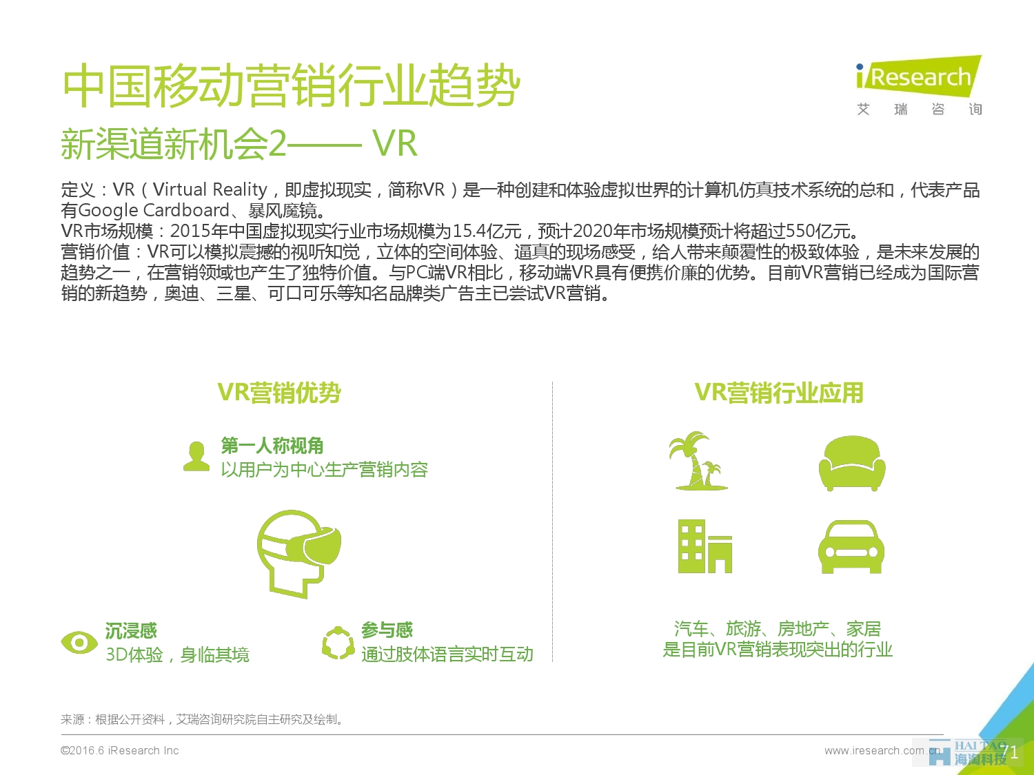 2016年中国移动营销行业研究报告——程序化时代篇_000071