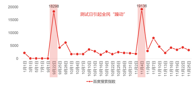 小程序开发能否撑起微信的大未来，带给我们全新的世界