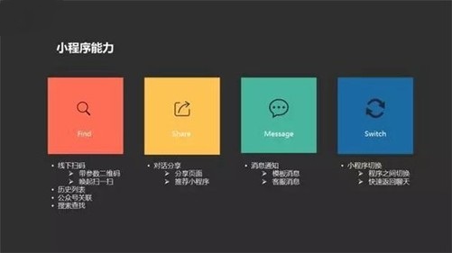 【有文档】微信小程序开发者工具0.10.101100版本 