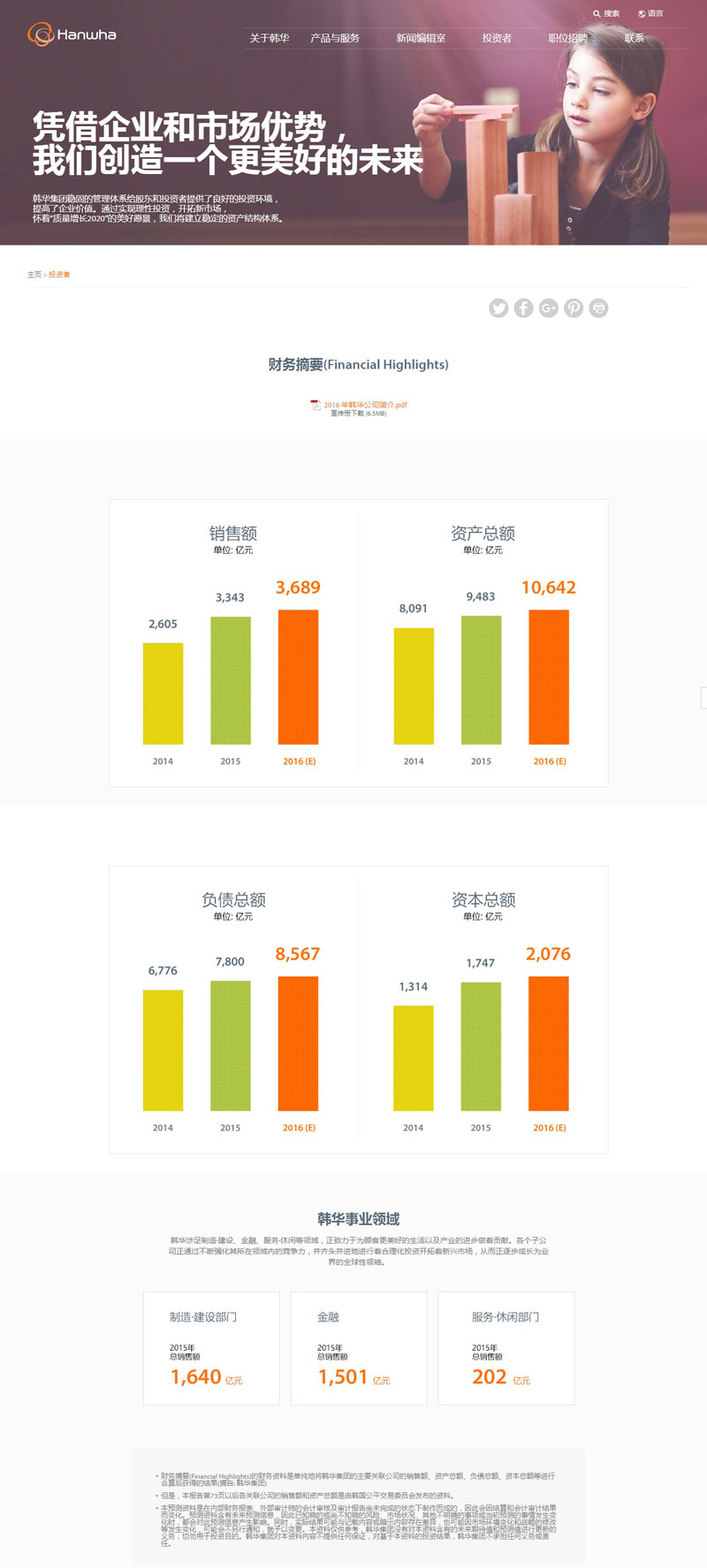 韩华化工网页制作案例