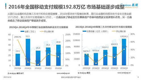 小米贷款app正式上线，金融app开发拉开新时代