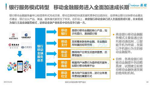 小米贷款app正式上线，金融app开发拉开新时代