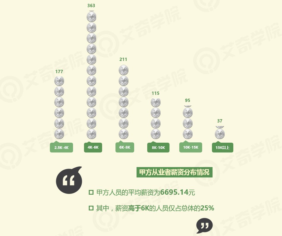 2017年SEM行业现状调研报告_新客网