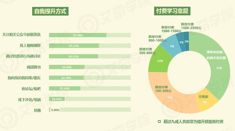 2017年SEM行业现状调研报告_新客网