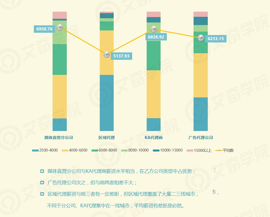 2017年SEM行业现状调研报告_新客网