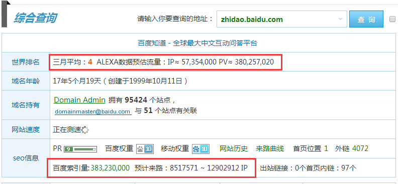 有效的网络推广超级实用方法 经验心得 第10张