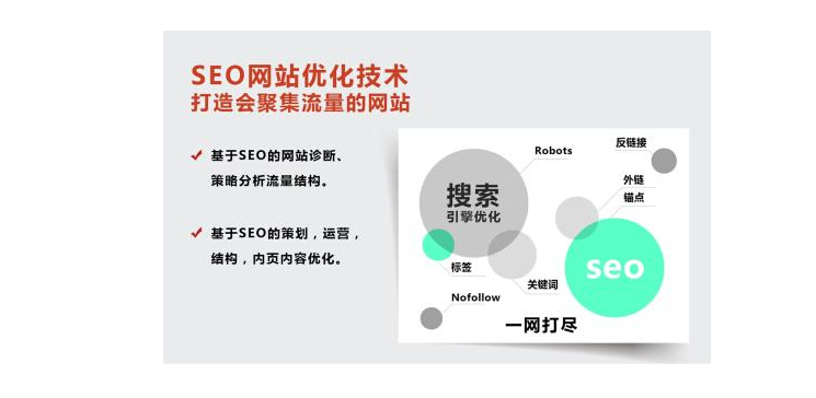 如何通过SEO优化快速获取排名-SEO网站优化技术