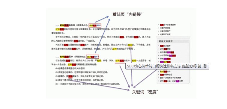 如何通过SEO优化快速获取排名-关键词布局