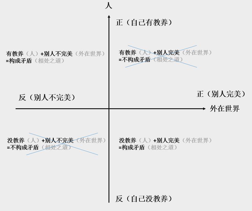 【内容营销】提升文案质量技巧方法